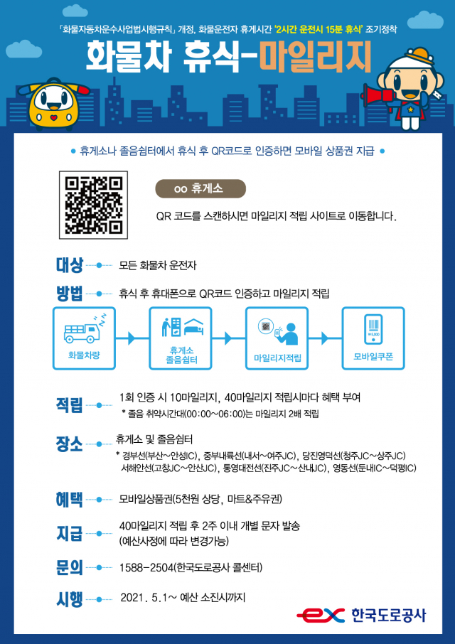 한국도로공사가 지난 5월부터 시행하고 있는 화물차 휴식-마일리지 제도.