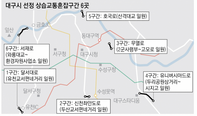 대구시가 선정한 상습교통혼잡구간 6곳. 연말 까지 개선 방안을 찾기로 했다. 대구시 제공