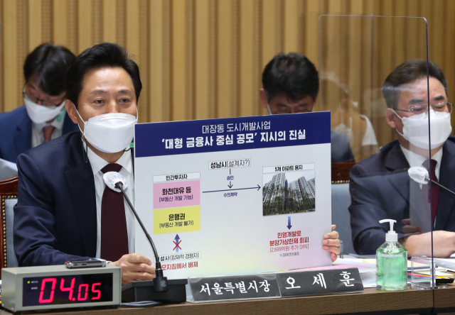 오세훈 서울시장이 19일 서울시청에서 열린 국회 행정안전위원회의 서울시 국정감사에서 