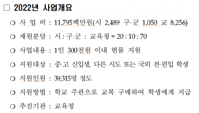 대구시 중고생 교복 지원 사업 개요 (대구시 제공)