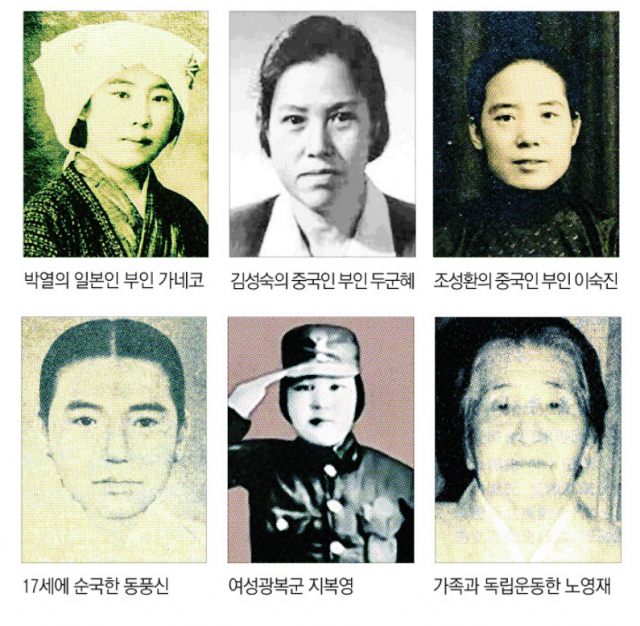 김성숙의 중국인 부인 두군혜