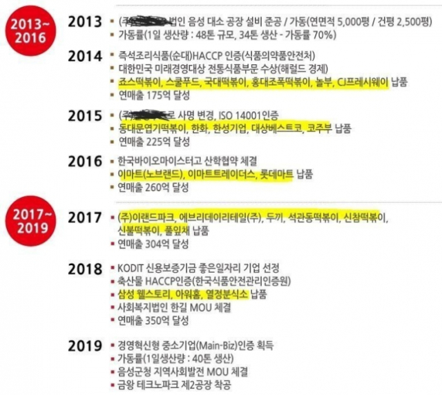 온라인 커뮤니티 캡처
