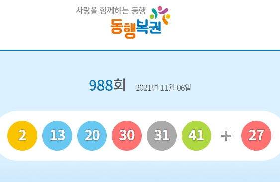 988회 로또 1등 당첨번호 2 13 20 30 31 41 