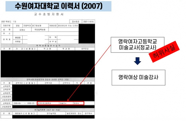 권인숙 의원실