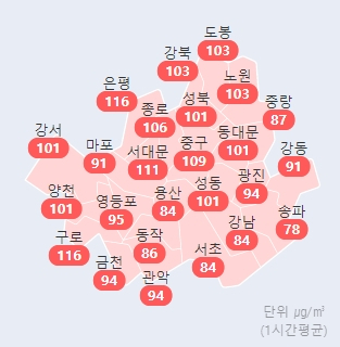 19일 오후 7시 기준 서울 각 구별 초미세먼지 농도. 에어코리아
