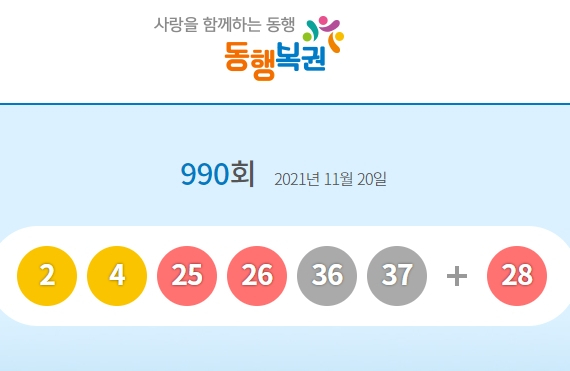 990회 로또 당첨번호 2, 4, 25, 26, 36, 37