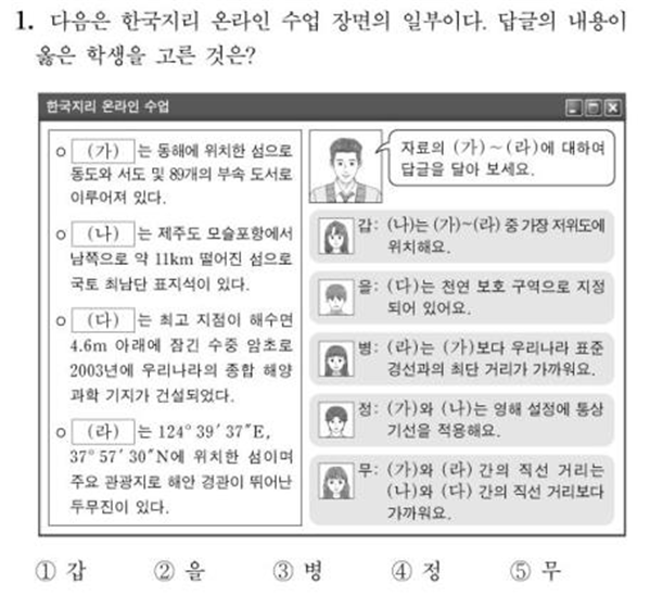 지문 속 (가)는 독도를 가리킨다. 정답은 4번. 경북도 제공