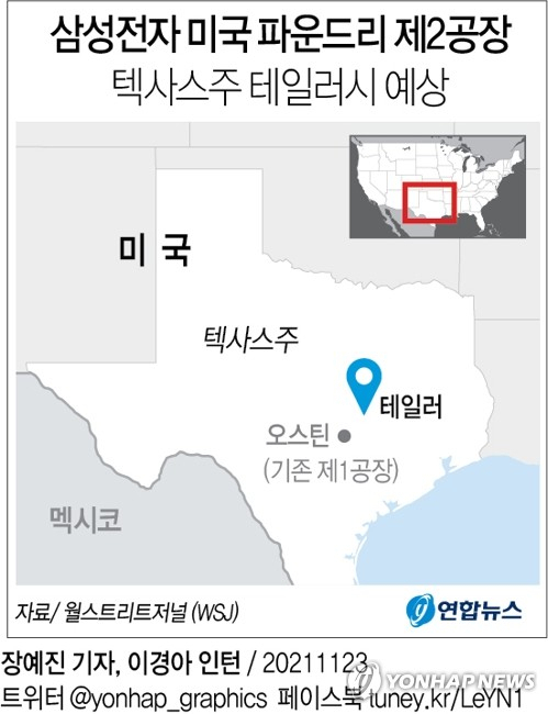삼성전자의 미국 파운드리(반도체 위탁생산) 제2공장 부지, 텍사스주 테일러시. 연합뉴스