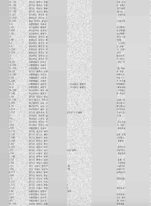 해커가 월패드 해킹 영상을 보유하고 있다고 주장한 아파트 리스트의 일부. IT조선