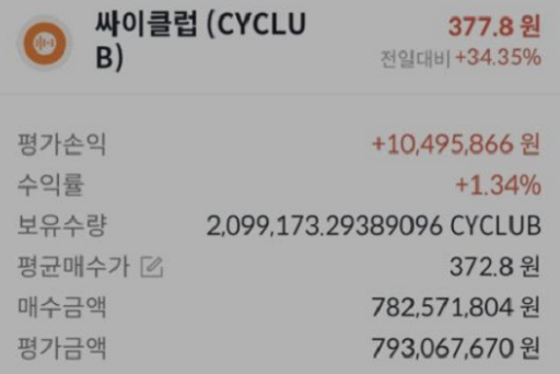 온라인 커뮤니티에서 집 판돈으로