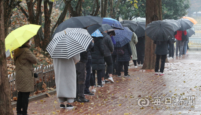 비가 내린 30일 오전 대구 두류공원 코로나19 임시선별검사소를 찾은 시민들이 우산을 받쳐 들고 코로나 검사 순서를 기다리고 있다. 성일권 기자 sungig@imaeil.com