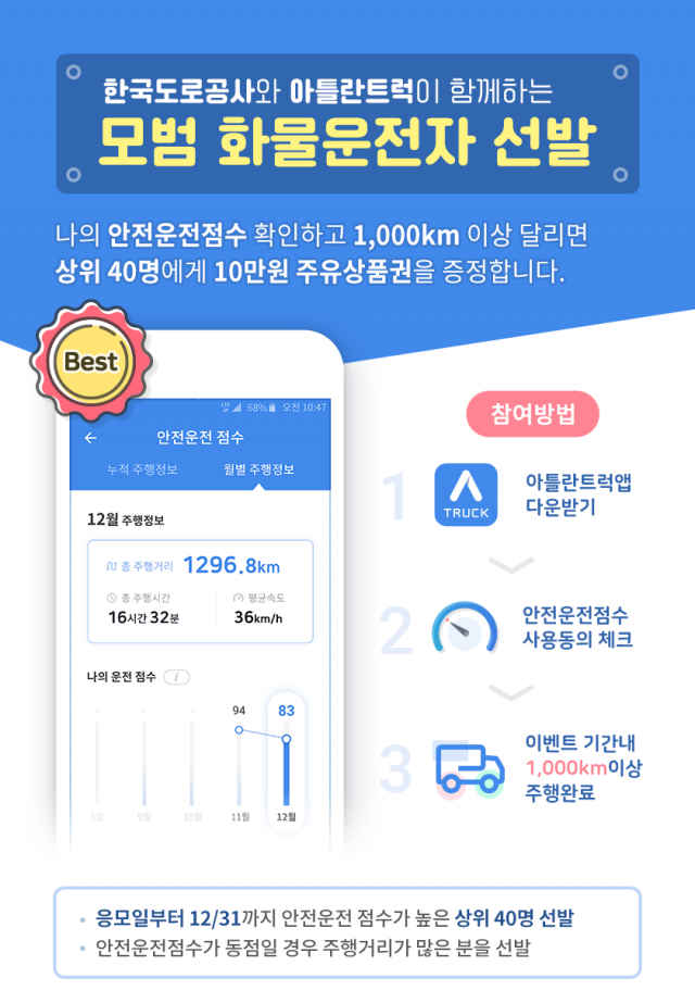 한국도로공사 앱을 활용한 모범 화물운전자 선발