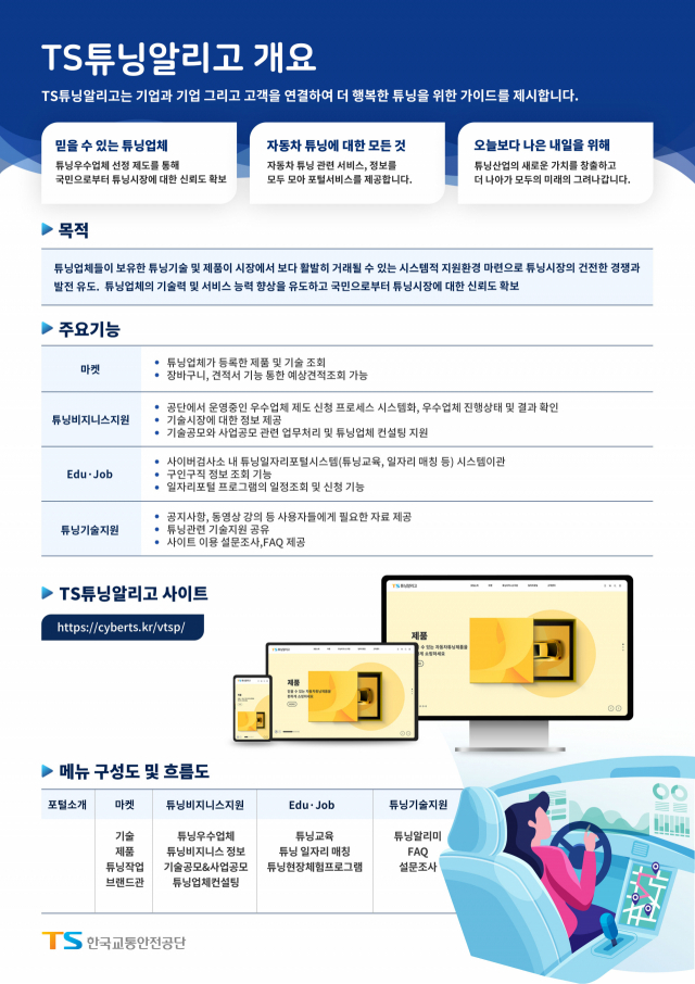 한국교통안전공단, 자동차튜닝 종합지원 포털 