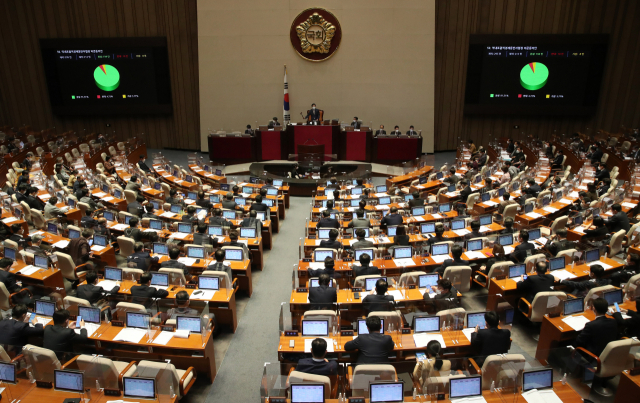 지난해 12월 2일 서울 여의도 국회에서 열린 제391회 정기국회 제12차 본회의에서 역내포괄적경제동반자협정(RCEP) 비준동의안이 가결 처리되고 있다. 연합뉴스