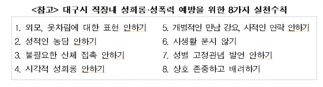 대구시 제공