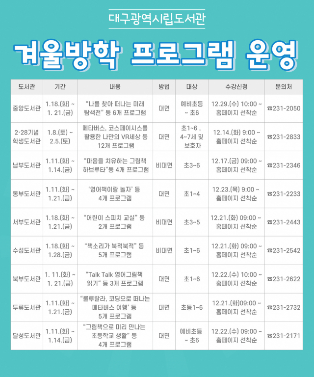 대구시립도서관 9곳이 겨울방학 동안 유아와 초등학생을 위해 진행하는 특별 프로그램 안내문. 대구시교육청 제공