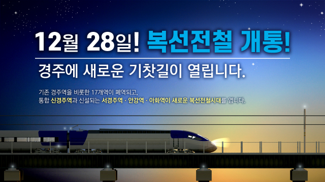 영남권 복선전철 개통 홍보 이미지. 경주시 제공