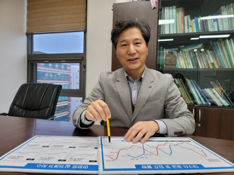 송원배 대구경북부동산분석학회 이사. 김윤기 기자