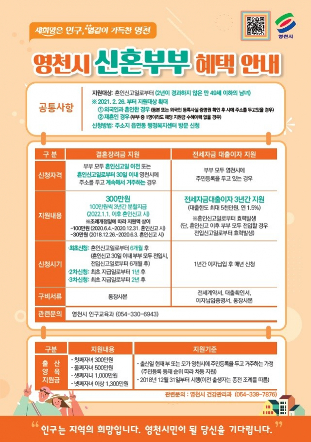 영천시 신혼부부 혜택 안내문. 영천시 제공