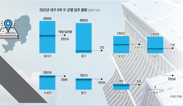 더불어민주당 이재명 대선 후보와 국민의힘 윤석열 대선 후보가 27일 오후 서울 중구 프레스센터에서 한국지방신문협회 주최로 열린 지방자치대상 및 한국지역발전대상 시상식에 참석해 국민의례를 하고 있다. 연합뉴스
