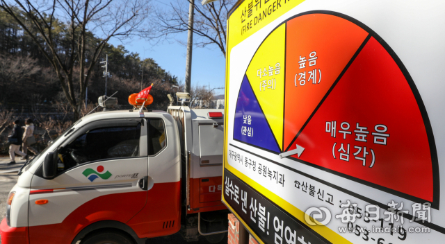 4일 대구 동구 봉무공원에 산불조심 현수막이 붙어 있다. 이날 오전 영덕군과 봉화군을 비롯해 2~ 3일 군위군과 대구 달성군 등 대구경북에 새해 벽두부터 산불이 잇따랐다. 우태욱 기자 woo@imaeil.com