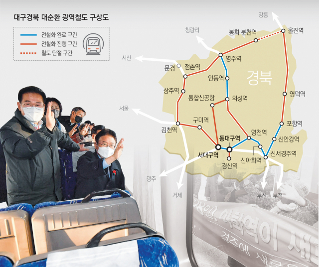 지난달 28일 열린 동해남부선 개통식 당일 이철우 경북도지사 등 내빈들이 영천~서경주 구간 무궁화호 열차를 타고 이동 중인 모습. 경북도 제공