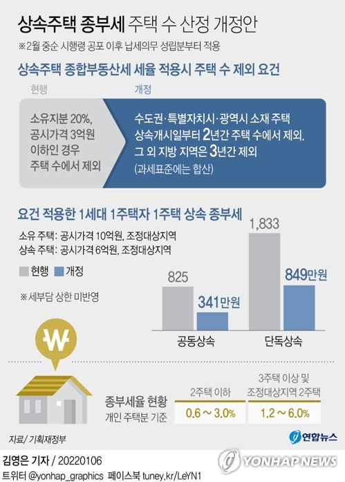 김태주 기획재정부 세제실장이 지난 4일 세종시 정부세종청사에서 열린