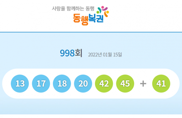 998회 로또 1등 당첨번호 13, 17, 18, 20, 42, 45
