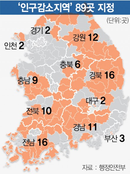 지난해 10월 행정안전부가 고시한 전국 인구감소지역 지정 현황. 행정안전부 제공