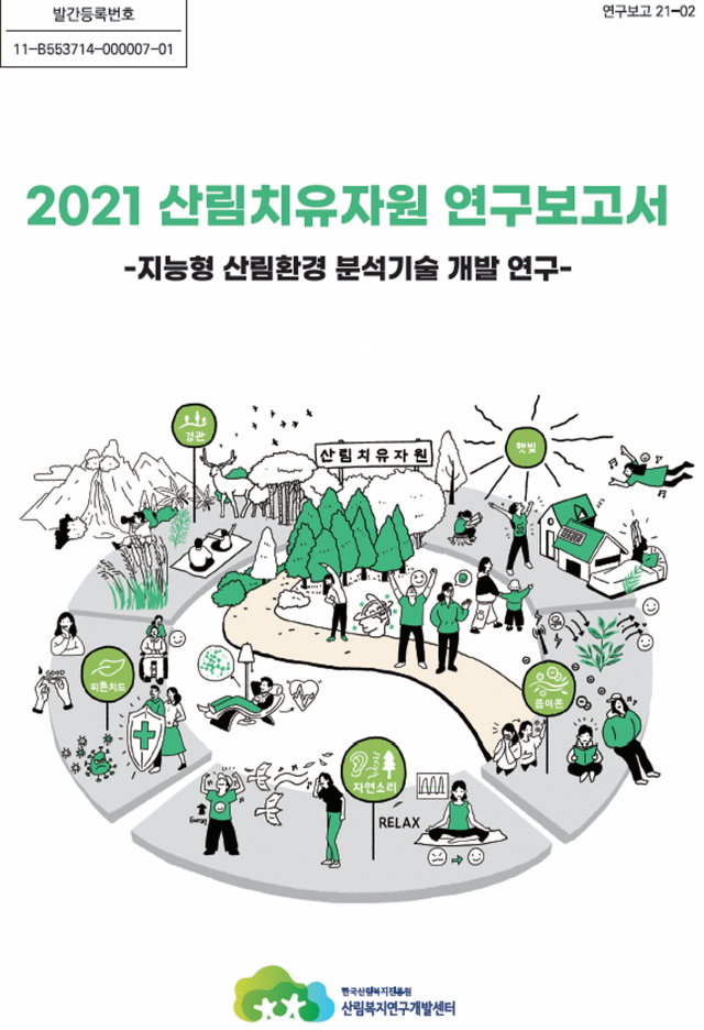 2021 산림치유자원 연구보고서. 산림복지진흥원 제공