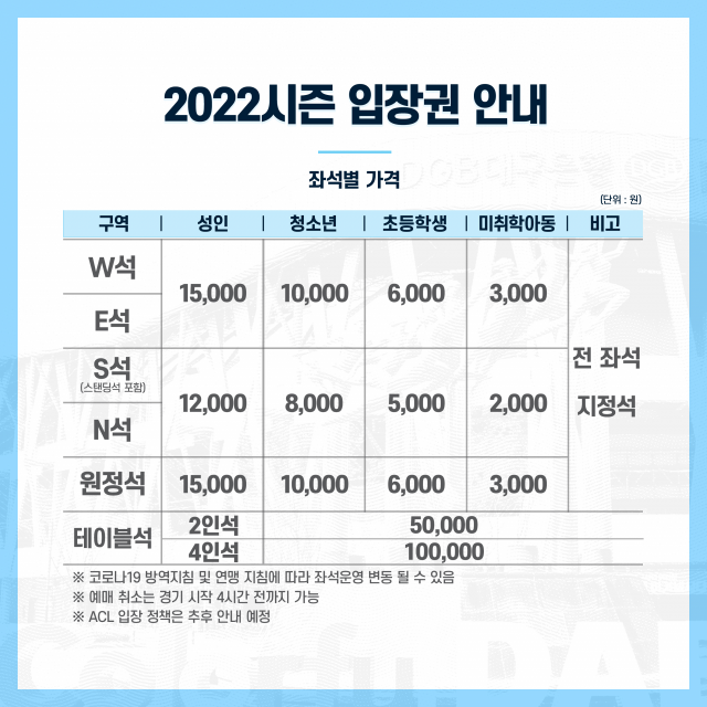 입장권