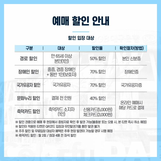할인권