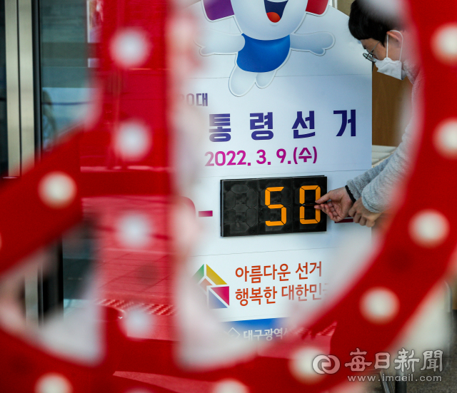 제20대 대통령선거를 50일 앞둔 18일 오후 대구선거관리위원회에서 한 직원이 선거 D-DAY 알림판을 50일로 변경하고 있다. 안성완 기자 asw0727@imaeil.com