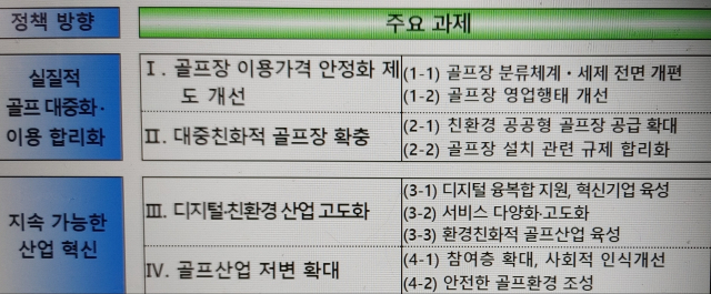 골프산업 발전 주요 과제. 문체부 제공.