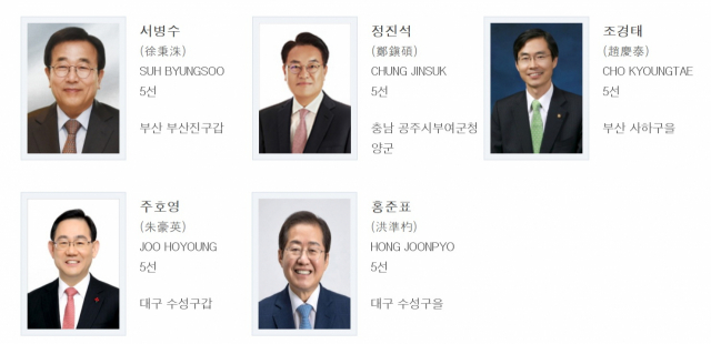 국민의힘 최다선 국회의원 현황. 국회 홈페이지