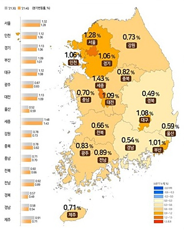 2021년 4분기 전국 지가 변동률. 국토교통부 제공