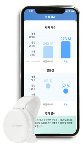 인트인 정자분석기. 인트인 제공