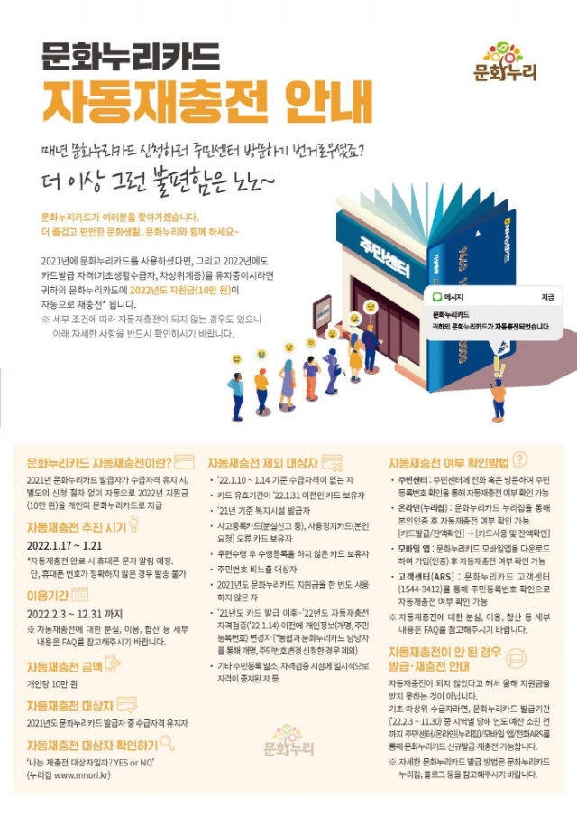 경북 청도군은 3일부터 지역의 경제적 취약계층을 대상으로 통합문화이용권 사업을 시행한다. 청도군 제공