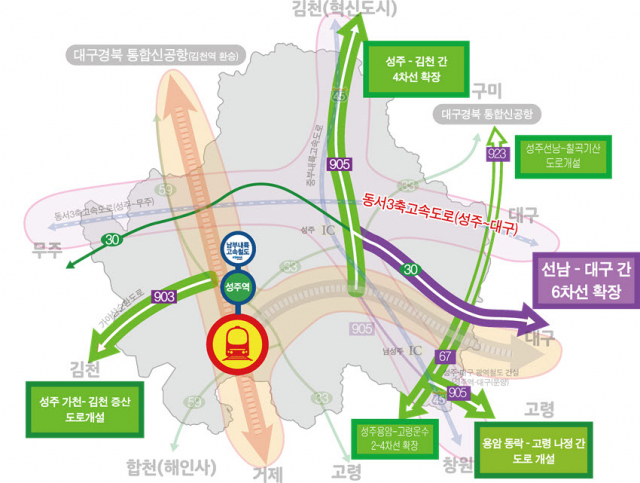 성주군 광역교통망 종합계획. 자료 성주군