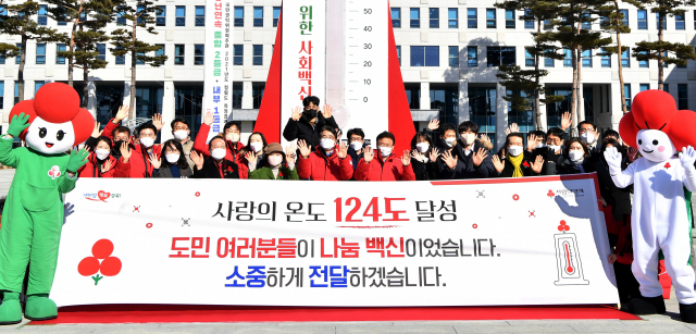 대구·경북 시도민의 이웃사랑 지수를 나타내는