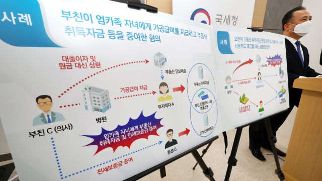 박재형 국세청 자산과세국장이 3일 오전 세종시 정부세종청사에서 