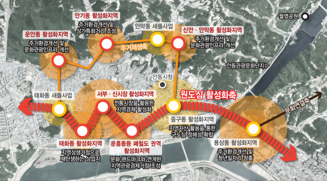 안동 도시재생지역 활성화 연계도. 안동시 제공