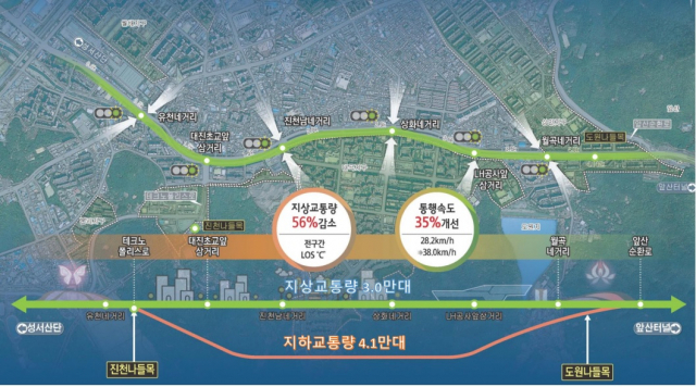 상화로 교통량 분산 예측도. 대구시 제공.