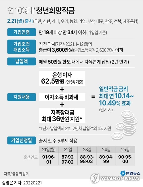 [그래픽] 