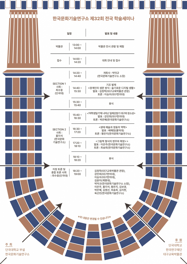 한국문화기술연구소 32회 전국 학술 세미나 포스터