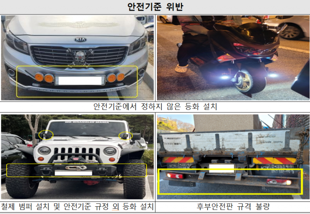 자동차안전단속 사례. 한국교통안전공단 제공