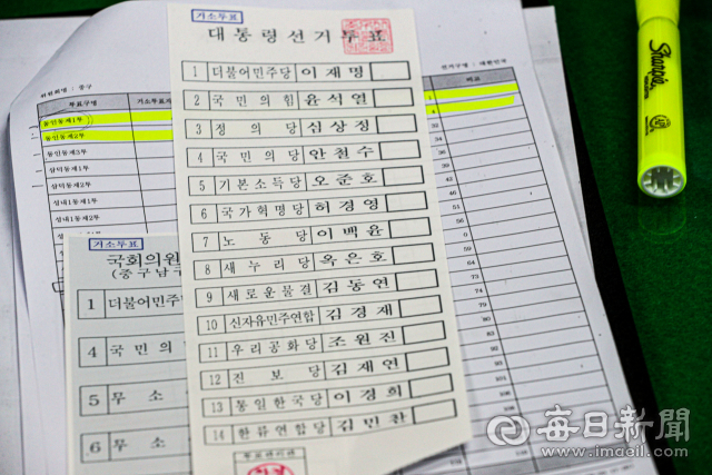 제20대 대통령선거를 13일 앞둔 24일 오후 대구 중구선거관리위원회에서 관계자가 거소투표신고인명부에 등록된 선거인에게 발송할 거소투표용지를 검수하고 있다. 안성완 기자 asw0727@imaeil.com