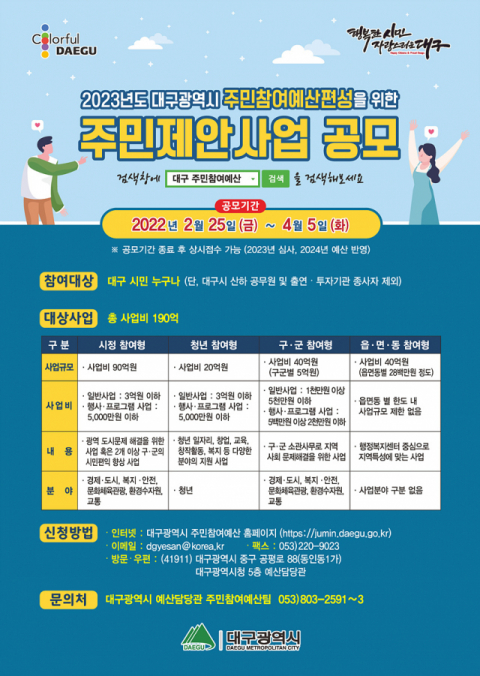 주민참여예산 사업 공모