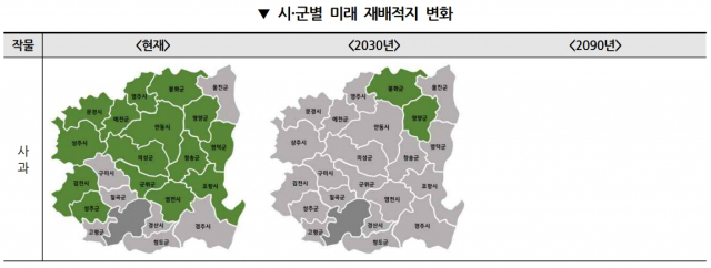 경북 시군별 미래 사과 재배적지 변화. 대구경북연구원 제공