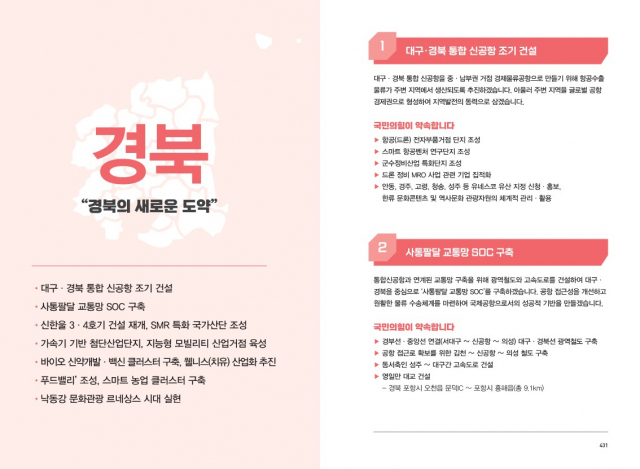 국민의힘 제20대 대선 정책공약집